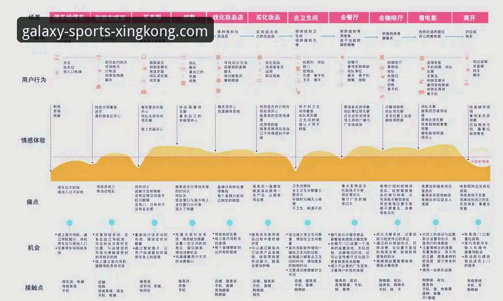 星空体育平台用户体验与功能深度解析:从官网入口到全站APP的完整生态分析